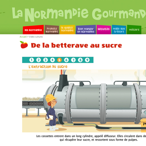 Culture en ligne Culture en ligne