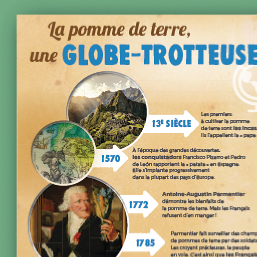 Patate à l’affiche Patate à l’affiche